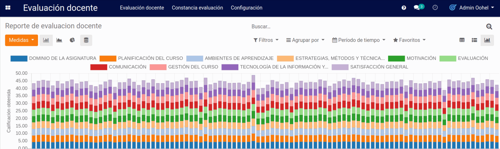 Imagen de la diapositiva